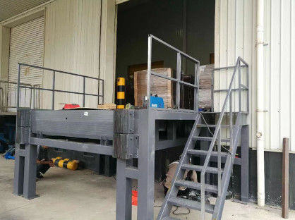 kupować Dostosowywalny ramy platformy poziomującej dok typ ładowania dok rampa hydrauliczna online manufacture