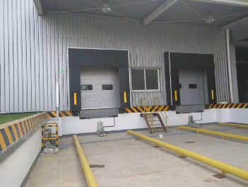 Hydrauliczne zamki doków i wyrównywarki obciążenie dynamiczne 6800kg / obciążenie statyczne 13600kg